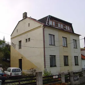 zkontrolujte dostupnost